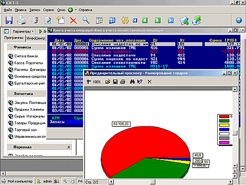 ����� ��� ���� ��������� "����-5"